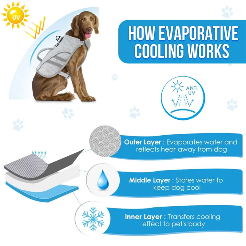 Dog Cooling Vest Evaporative Instant Sling Ice Pack Pocket Breathable Reflective Dog Cooling Jacket